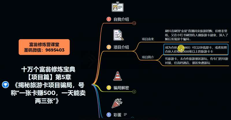 图片[3]-十万个富翁修炼宝典之5.揭秘旅游卡项目骗局，号称“一张卡赚500，一天能卖两三张”-靠谱项目库