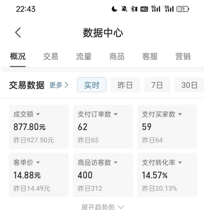 图片[3]-拼多多虚拟U盘电商红利项目：月赚2万+，新手小白也能玩-靠谱项目库