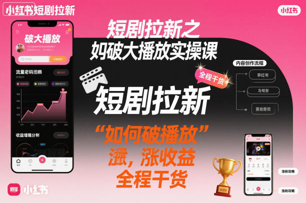 短剧拉新之小红书如何破大播放实操课，如何破播放，涨收益，全程干货-靠谱项目库