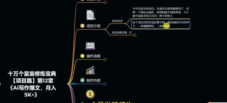 图片[2]-十万个富翁修炼宝典之12.AI写作爆文，月入5k+-靠谱项目库