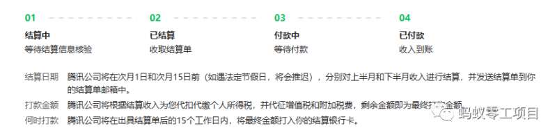图片[3]-如何在微信公众号上撸流量主广告收益？本期我们将0收费带你跑完全程！【揭秘】-靠谱项目库
