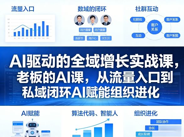 AI驱动的全域增长实战课，老板的AI课，从流量入口到私域闭环AI赋能组织进化（26年3月12-14日）-靠谱项目库