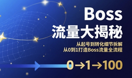 Boss流量大揭秘，从起号到转化细节拆解，从0到1打造Boss流量全流程-靠谱项目库