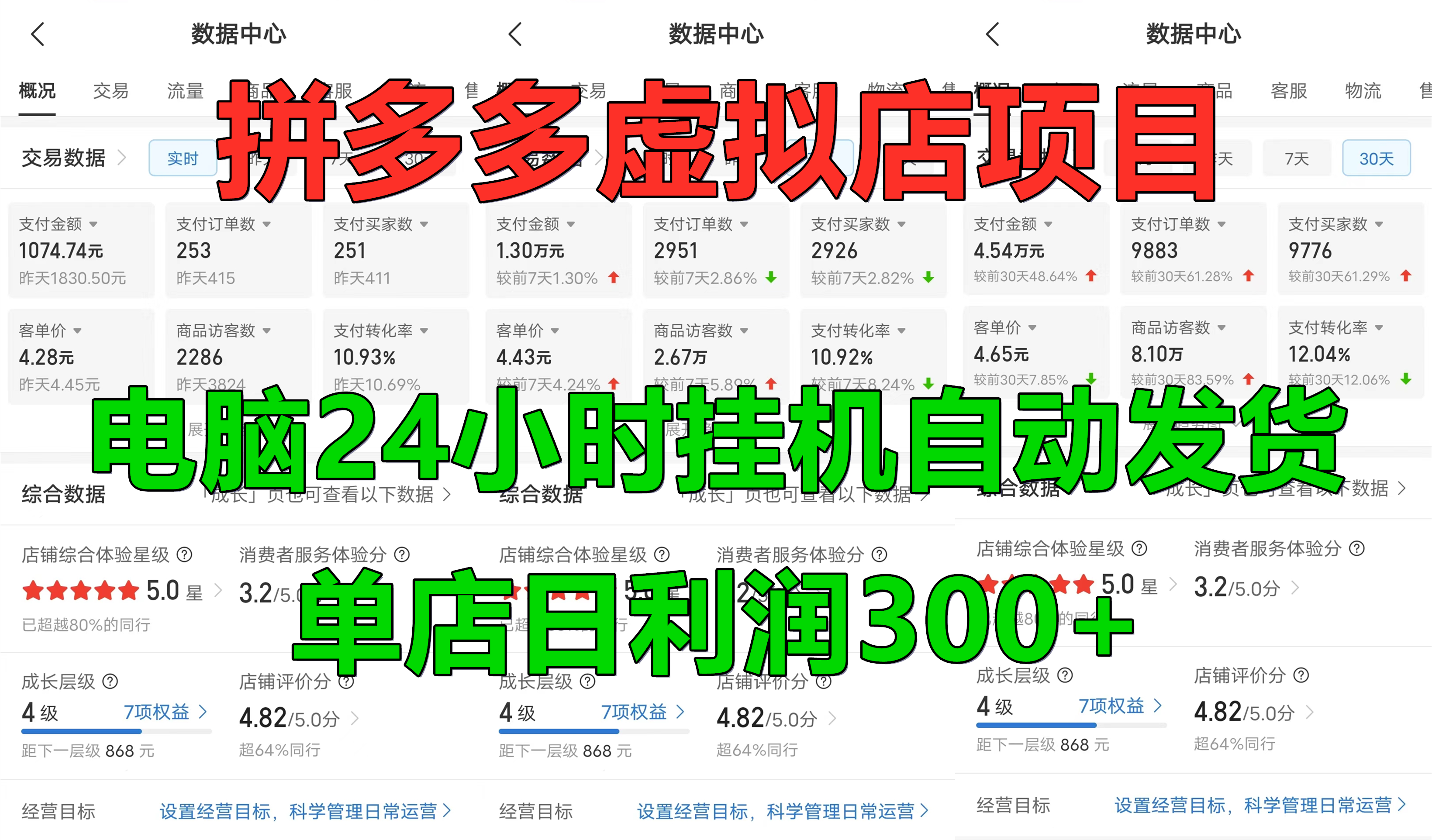 拼多多虚拟店项目，电脑挂机自动发货，单店日利润300+，可放大操作-靠谱项目库