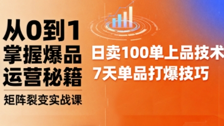 抖音小店爆品打造与矩阵裂变实战课，从0到1掌握爆品运营秘籍-靠谱项目库