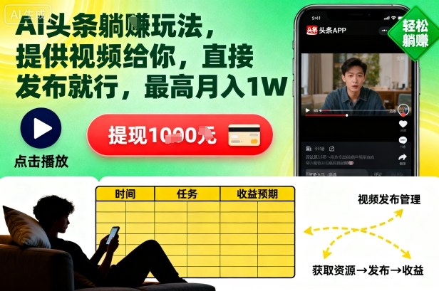 AI头条躺賺玩法，提供视频给你，直接发布就行，最高月入1W+【揭秘】-靠谱项目库