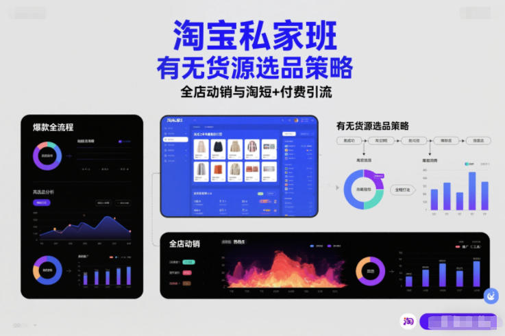 淘宝私家班，有无货源选品策略，高成功率爆款全流程打法，全店动销与淘短+付费引流-靠谱项目库