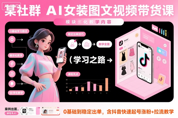 某社群AI女装图文视频带货课，教学全面，0基础到稳定出单，含抖音快速起号涨粉+拉流教学-靠谱项目库