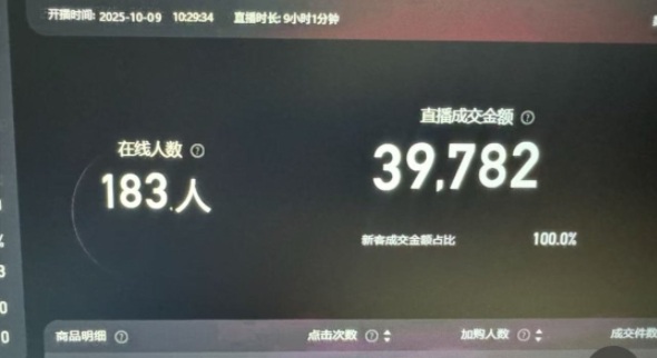 图片[3]-淘宝无人直播带货2025蓝海项目，打造真正的日不落直播间，无需值守，稳定出单日入5张-靠谱项目库
