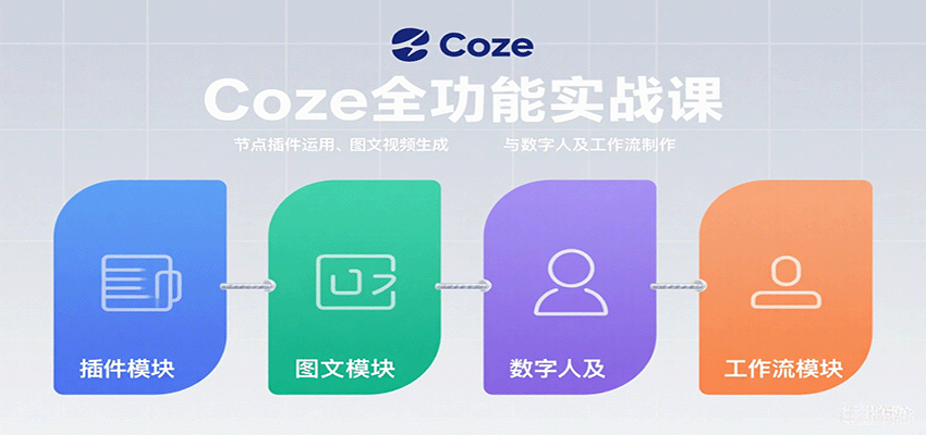 Coze全功能实战课：节点插件运用、图文视频生成与数字人及工作流制作-靠谱项目库