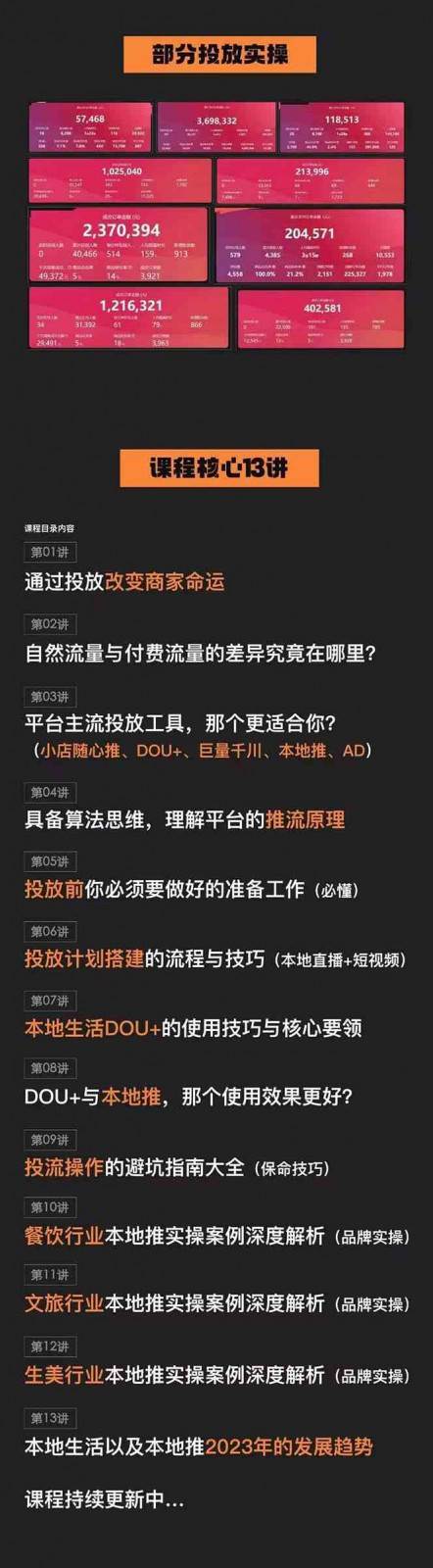 图片[2]-本地同城推核心方法论，本地同城投放技巧快速掌握运营核心（16节课）-靠谱项目库