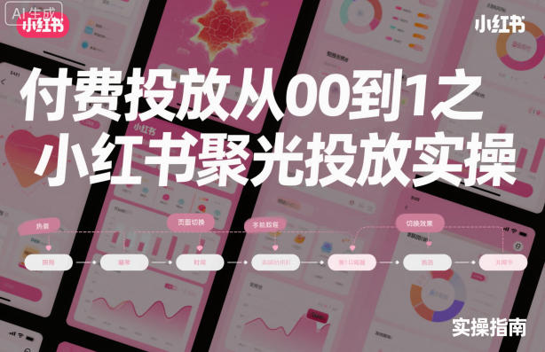‌​⁢‍⁤​⁣⁤⁣‍‬‬‬⁤⁤‌‬⁡‌⁣⁡⁣⁣​‍⁣‍​‍‬⁤​‌⁤⁢‍‍​⁢​​‍⁡‌付费投放从0到1之小红书聚光投放实操-靠谱项目库