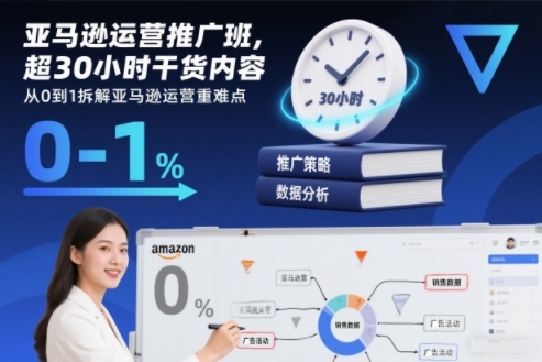 亚马逊运营推广班，超30小时干货内容，从0到1拆解亚马逊运营重难点-靠谱项目库