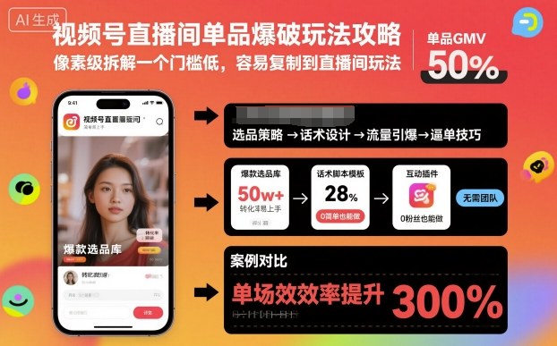 视频号直播间单品爆破玩法攻略,像素级拆解一个门槛低,容易复制到直播间玩法-靠谱项目库
