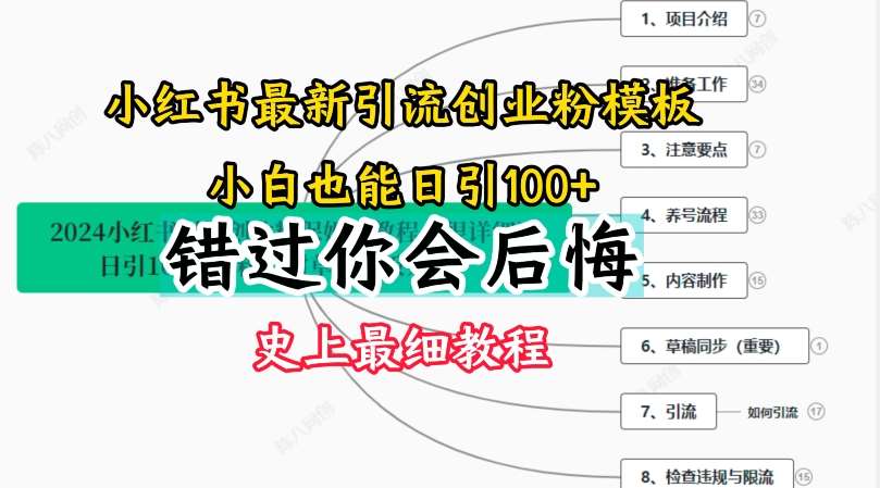 2024小红书引流创业粉史上最细教程，手把手教你引流【揭秘】-靠谱项目库
