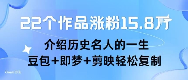 22个作品涨粉15.8W ，介绍历史名人的一生 ， 豆包+即梦+剪映轻松复制-靠谱项目库