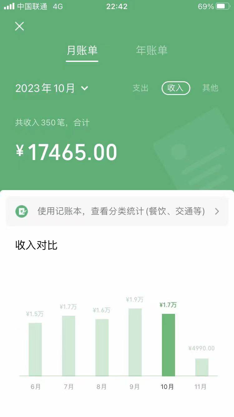 图片[2]-手机操作，月入1W以上副业领袖绿色男粉高客单价项目-靠谱项目库
