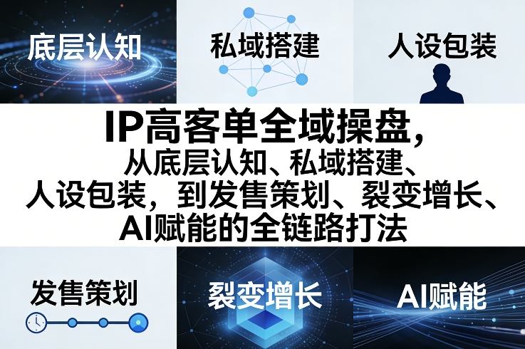 IP高客单全域操盘，从底层认知、私域搭建、人设包装，到发售策划、裂变增长、AI赋能的全链路打法-靠谱项目库