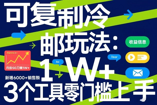 可复制冷邮件玩法：月投50刀賺1W+，新增6000+销售额，3个工具零门槛上手-靠谱项目库