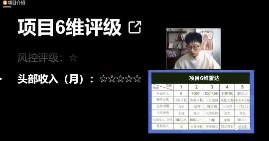 图片[4]-十万个富翁修炼宝典之17.一个刚需小软件，每天能卖5000+-靠谱项目库