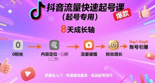 抖音流量快速起号课（起号专用），8天带你做爆自己的账号-靠谱项目库