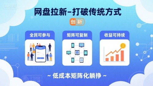 网盘拉新-打破传统方式，低成本矩阵化躺挣，全民可参与、矩阵可复制、收益可持续【揭秘】-靠谱项目库