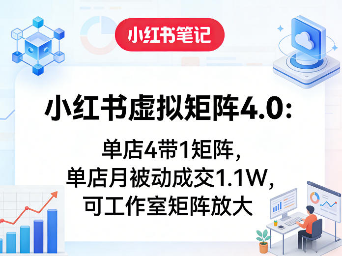 小红书虚拟矩阵4.0:单店4带1矩阵,单店月被动成交1.1W,可工作室矩阵放大-靠谱项目库