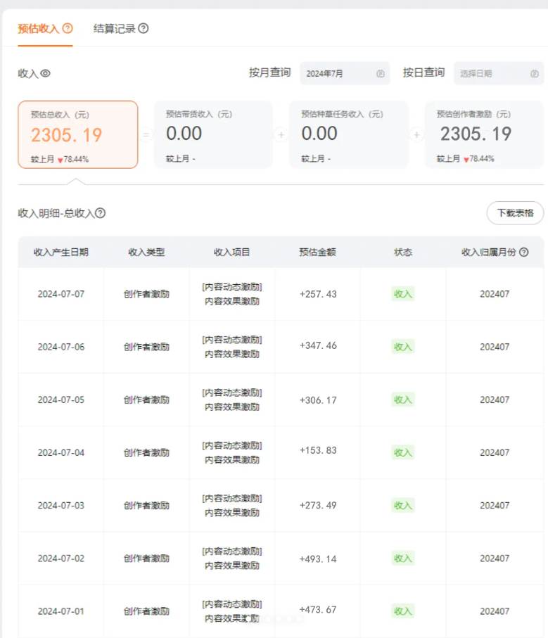 图片[2]-淘宝逛逛短视频劲爆玩法，只需一分钟搬运视频，小白也能日入500+-靠谱项目库