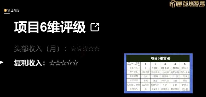 图片[4]-十万个富翁修炼宝典之13.2个月引流3500孕婴宝妈流量，一单88卖到爆-靠谱项目库