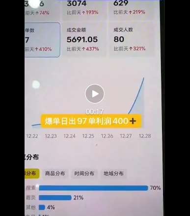 图片[2]-闲鱼电影票自动化，年底开启月入 2W + 的财富通道，可自动化(内附独家秘籍)-靠谱项目库