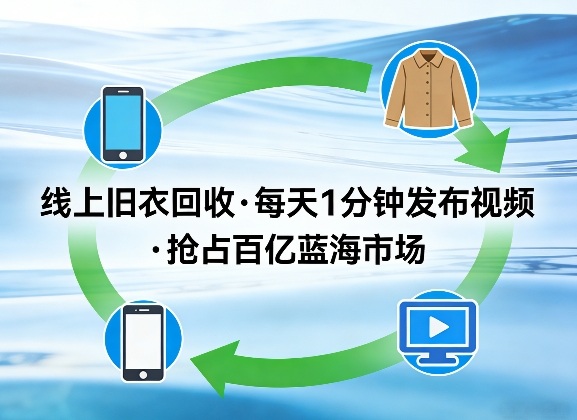 线上旧衣回收项目，我们给你提供视频，每天花一分钟发布视频，抢占百亿蓝海市场【揭秘】-靠谱项目库