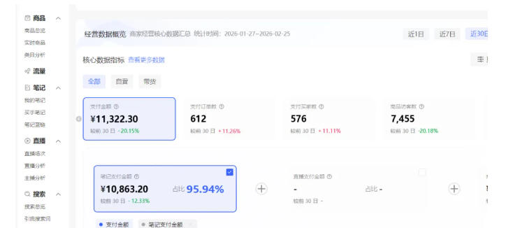 图片[2]-小红书虚拟矩阵4.0：单店4带1矩阵，单店月被动成交1.1W，可工作室矩阵放大-靠谱项目库