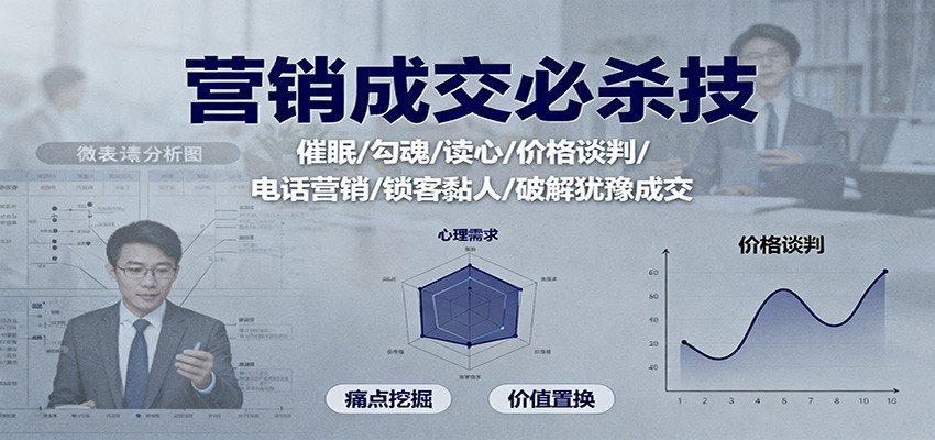 营销成交必杀技：催眠/勾魂/读心/价格谈判/电话营销/锁客黏人/破解犹豫成交-靠谱项目库