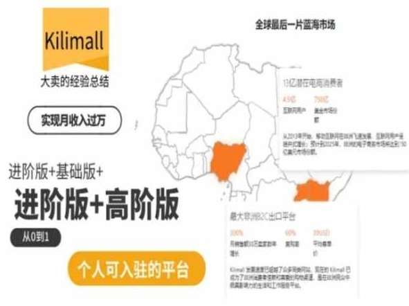 kilimall非洲电商培训,基础版+进阶版+高阶版,从0到1个人可入驻的平台-靠谱项目库