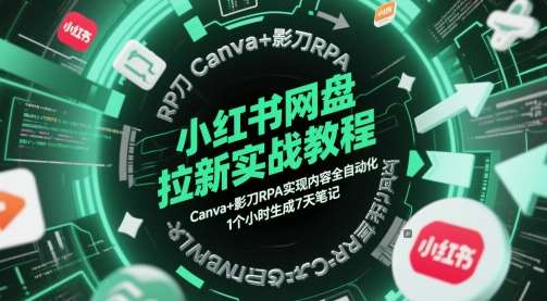 小红书网盘拉新实战教程,Canva+影刀RPA实现内容全自动化,1个小时生成7天笔记-靠谱项目库