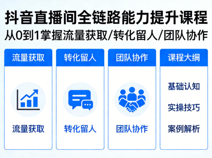 抖音直播间浓缩版视频课程,从0到1掌握直播间流量获取、转化留人、团队协作的全链路能力-靠谱项目库