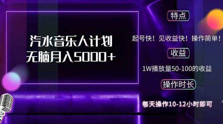 (12429期)抖音汽水音乐人计划无脑月入5000+-靠谱项目库