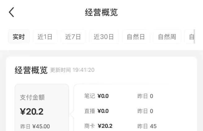 图片[2]-小红书虚拟资料店铺项目，复制粘贴搬运，从选品，上架，到出单全自动发货，一个月两W-靠谱项目库