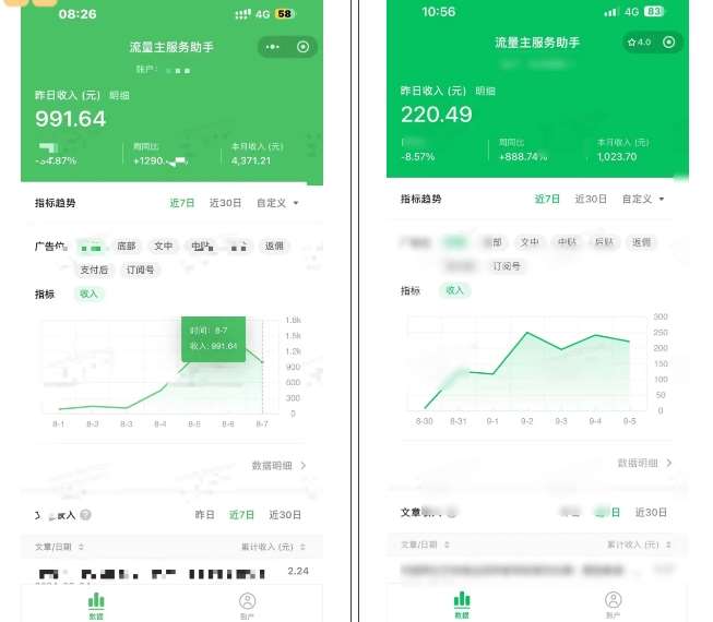 图片[2]-腾讯广告流量主项目，公众号图文玩法，月入过万-靠谱项目库