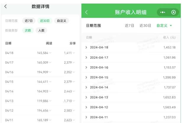 图片[5]-公众号流量主项目的新玩法，日入2000-3000，实操教程公开了-靠谱项目库