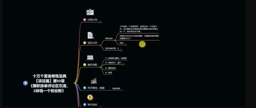 图片[2]-十万个富翁修炼宝典之11.兼职派单评论区引流，2块钱一个创业粉-靠谱项目库