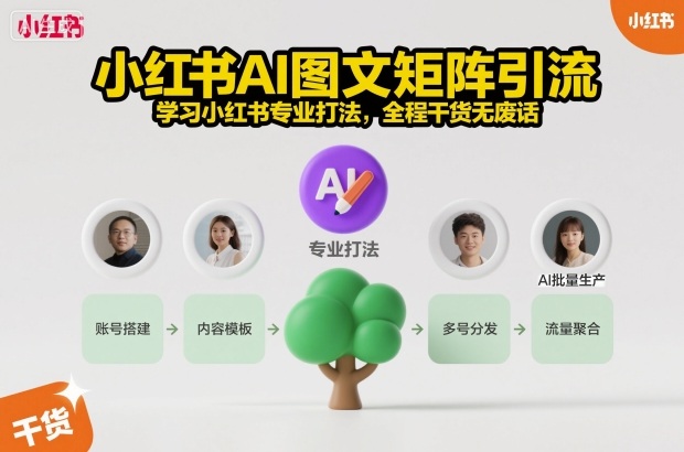 小红书AI图文矩阵引流，学习小红书专业打法，全程干货无废话-靠谱项目库