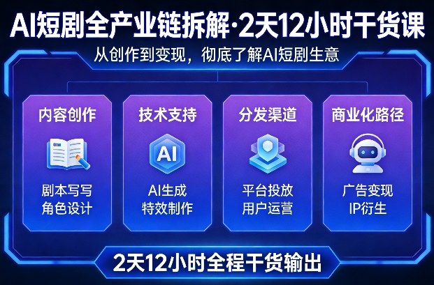 A短剧全产业链拆解，2天12小时全程干货输出，彻底的了解AI短剧是一门什么生意-靠谱项目库