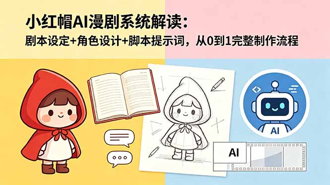 （18612期）小红帽AI漫剧系统解读：剧本设定+角色设计+脚本提示词，从0到1完整制作流程-靠谱项目库