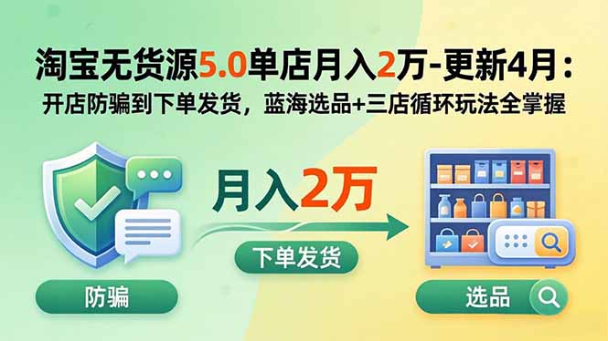 (18364期)淘宝无货源5.0单店月入2万-更新5月:开店防骗到下单发货,蓝海选品+三店循环玩法全掌握-靠谱项目库