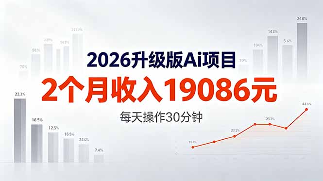 (18443期)2026升级版Ai任务,2个月收入19086元,熟练后每天操作30分钟!-靠谱项目库