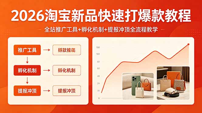 (18422期) 2026淘宝新品快速打爆款教程,全站推广工具+孵化机制+提报冲顶全流程教学-靠谱项目库
