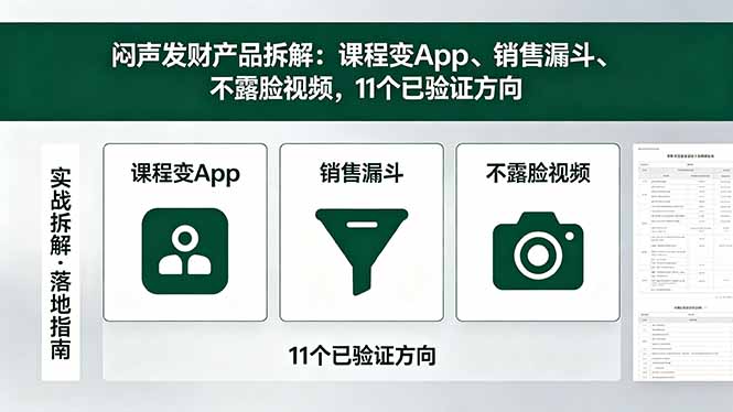 (18447期)付费文章:闷声发财产品拆解:课程变App、销售漏斗、不露脸视频,11个已验证方向-靠谱项目库