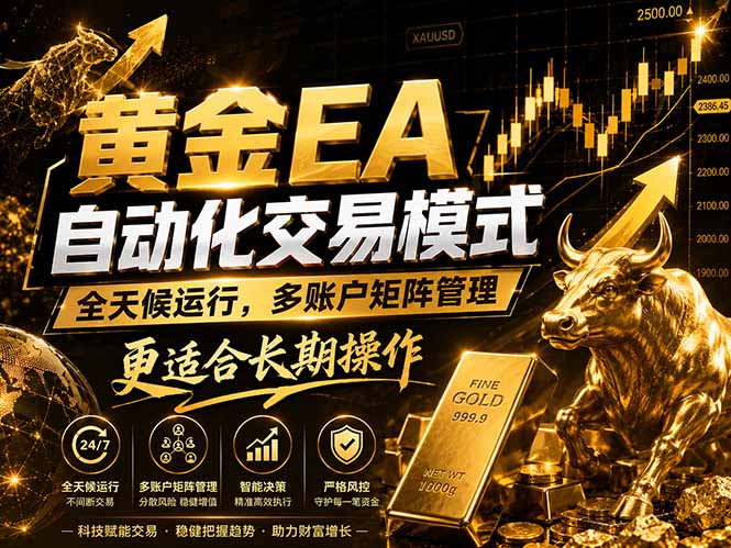 (18509期)黄金EA量化:多窗口矩阵稳定运行,系统自动执行,收益空间持续放大-靠谱项目库