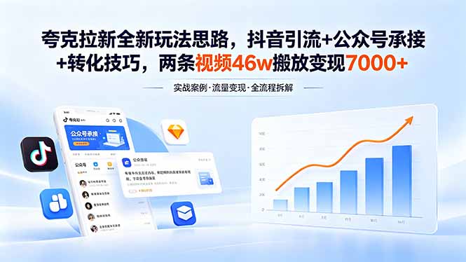（18416期）夸克拉新全新玩法思路，抖音引流+公众号承接+转化技巧，两条视频46w搬放 变现7000+-靠谱项目库